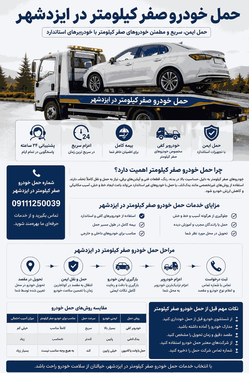 حمل خودرو صفر کیلومتر ایزدشهر